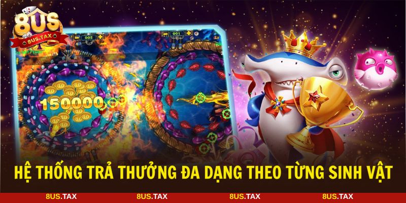 Hệ thống trả thưởng của game đa dạng và cực hấp dẫn